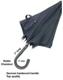 Security SELFDEFENSE Umbrella City-Safe | Defense Umbrella | Walking Stick Umbrella | XXL Umbrella German Wood Handle | Larger Than Standard | Executive Umbrella | Assembled in The USA - Image 2