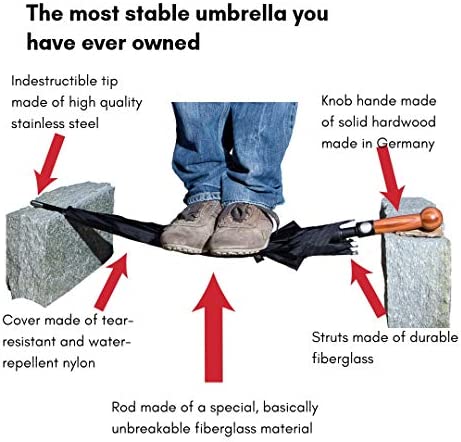 Security SELFDEFENSE Umbrella City-Safe | Defense Umbrella | Walking Stick Umbrella | XXL Umbrella German Wood Handle | Larger Than Standard | Executive Umbrella | Assembled in The USA - Image 4