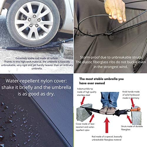 Security SELFDEFENSE Umbrella City-Safe | Defense Umbrella | Walking Stick Umbrella | XXL Umbrella German Wood Handle | Larger Than Standard | Executive Umbrella | Assembled in The USA - Image 8